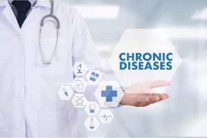 Chronic disease treatment hyderabad
